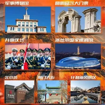 Sügisene reisijuht Pekingisse, Hiinasse
